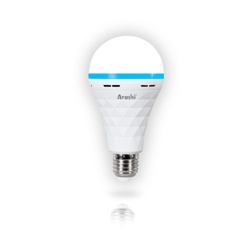 Magic II 9W CDL - Image 3